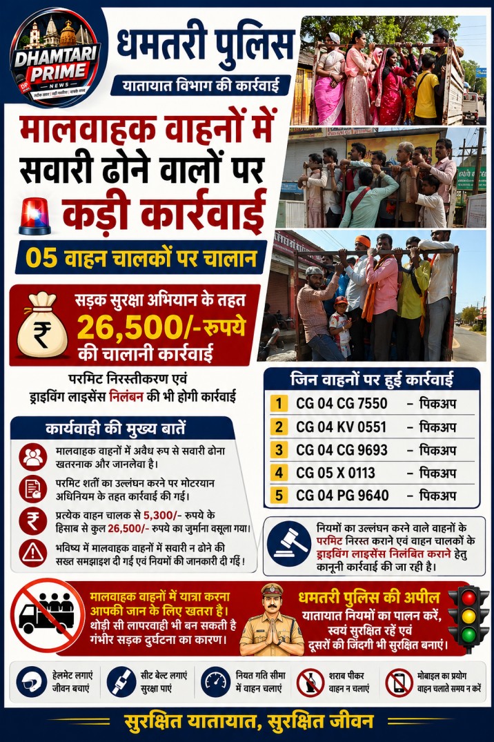 मालवाहक वाहनों में सवारी ढोने वालों पर धमतरी पुलिस की बड़ी कार्रवाई, 5 पिकअप चालकों से वसूला ₹26,500 जुर्माना
